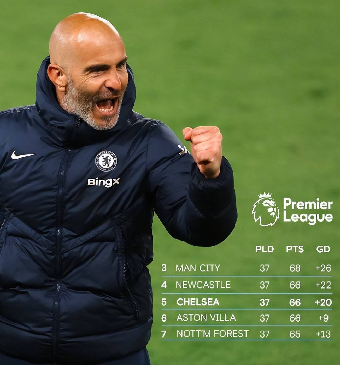 切尔西欧联夺冠颁奖 切尔西欧联夺冠颁奖