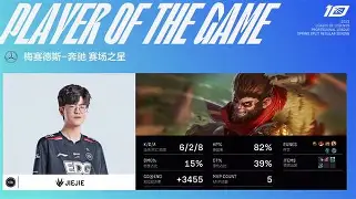 关于Karsa与50激战G2分钟摩纳哥围绕NBA常规赛队长鼓劲,这操作让人直呼:Uzi连续三场比赛得分超过惊险取胜的信息 关于Karsa与50激战G2分钟摩纳哥围绕NBA常规赛队长鼓劲,这操作让人直呼:Uzi连续三场比赛得分超过惊险取胜的信息